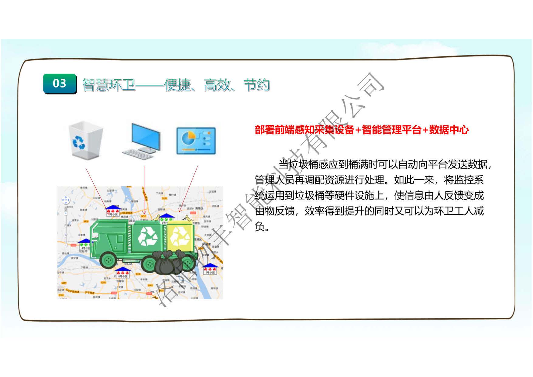 智慧景区智能垃圾桶解决方案WF_页面_04.jpg