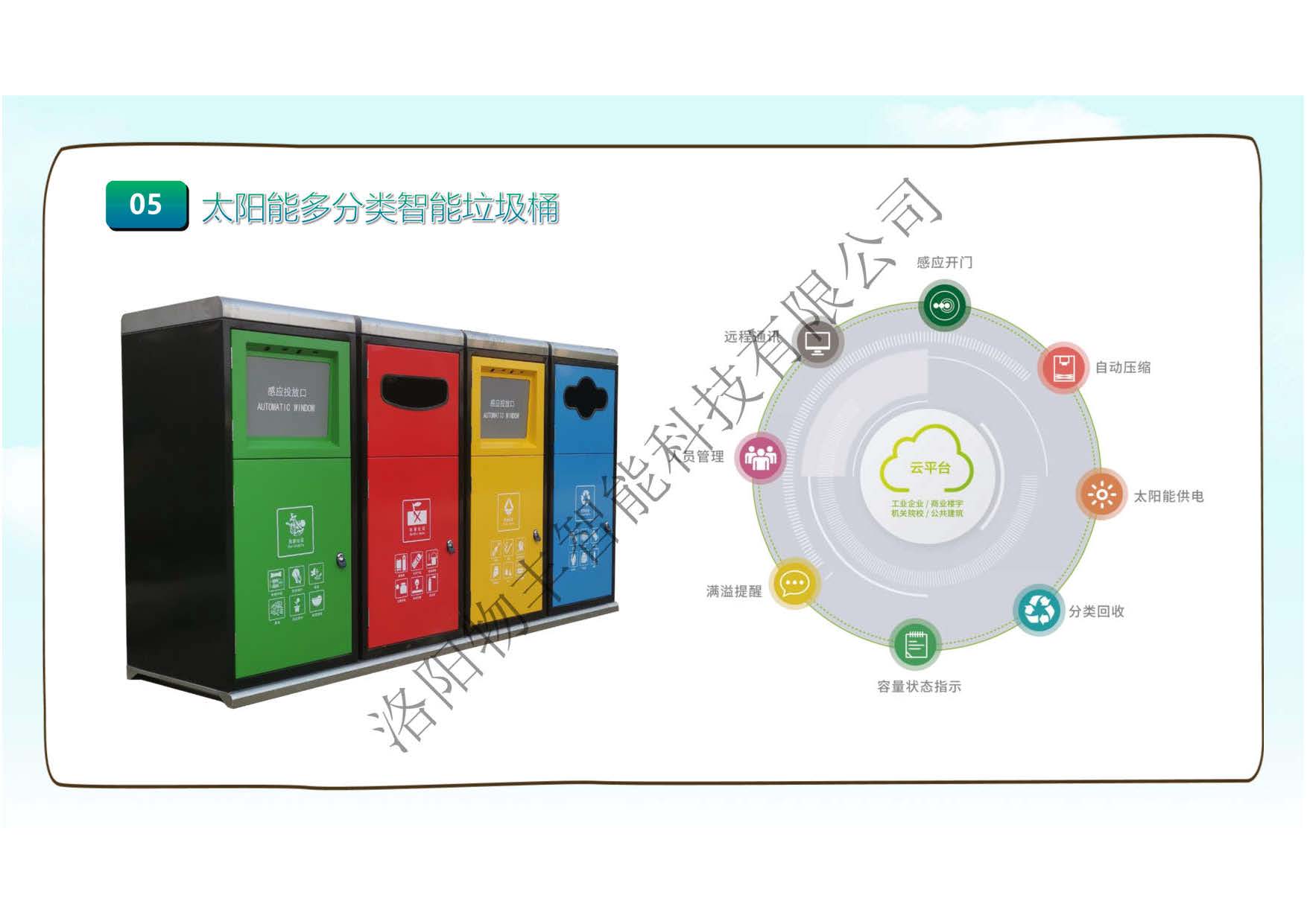智慧景区智能垃圾桶解决方案WF_页面_06.jpg